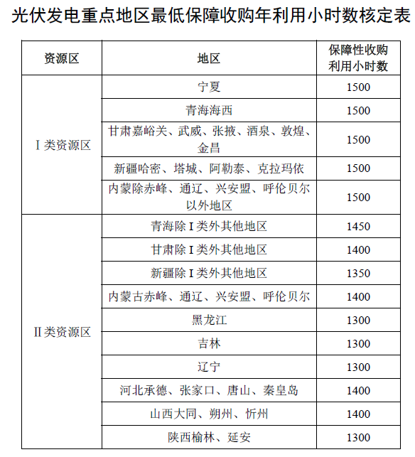 http://img01.bjx.com.cn/news/UploadFile/201606/2016060109033971.png